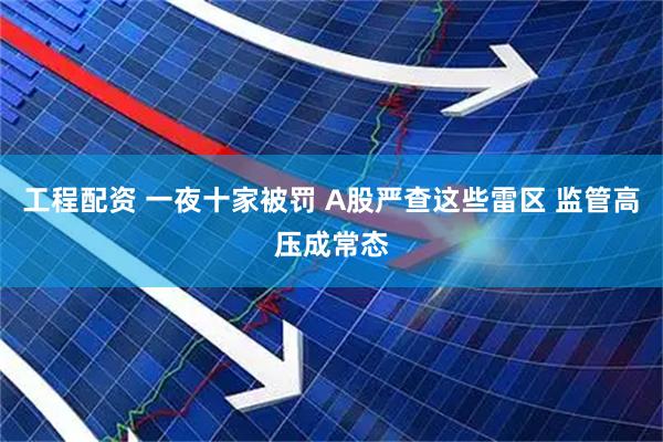 工程配资 一夜十家被罚 A股严查这些雷区 监管高压成常态